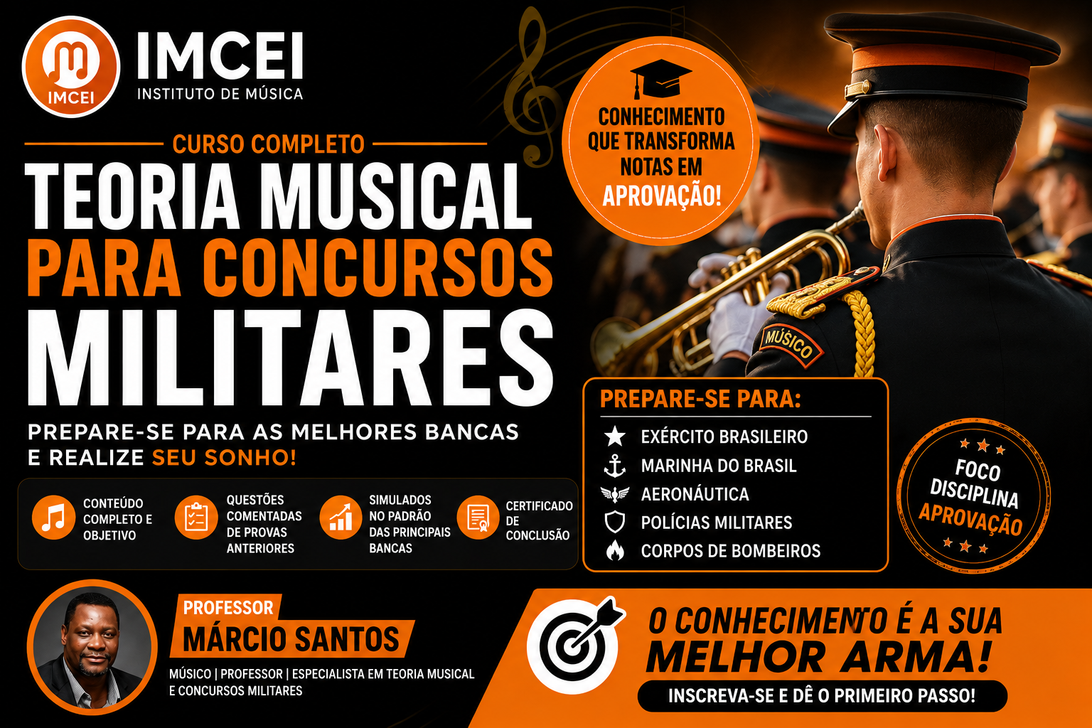 Teoria Musical para Concursos Militares